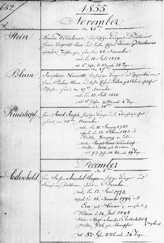 Jüdisches Personenstandsregister aus Hessen von 1855